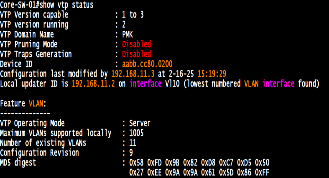 Routing Table